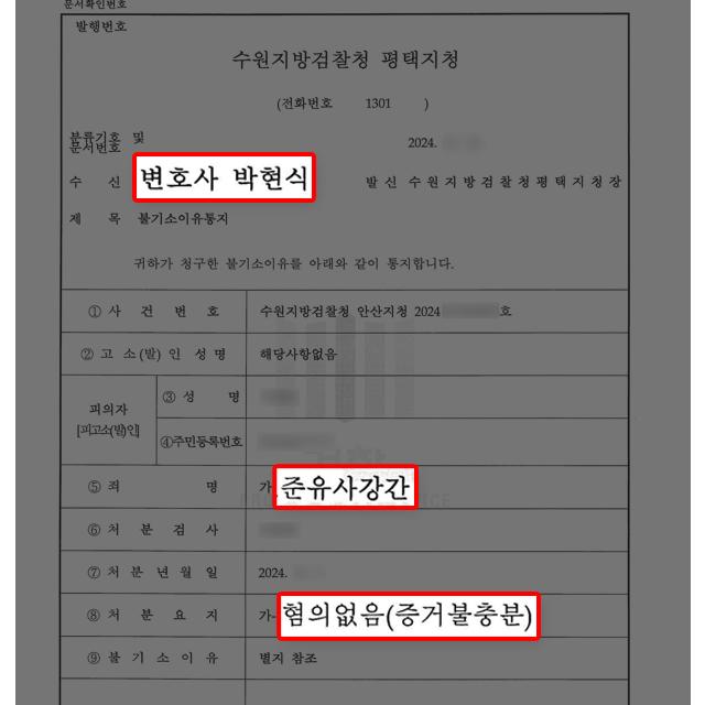 준유사강간, 실제 성적 행위 있던 사실 확인되었으나 무혐의 처분 이끌어내